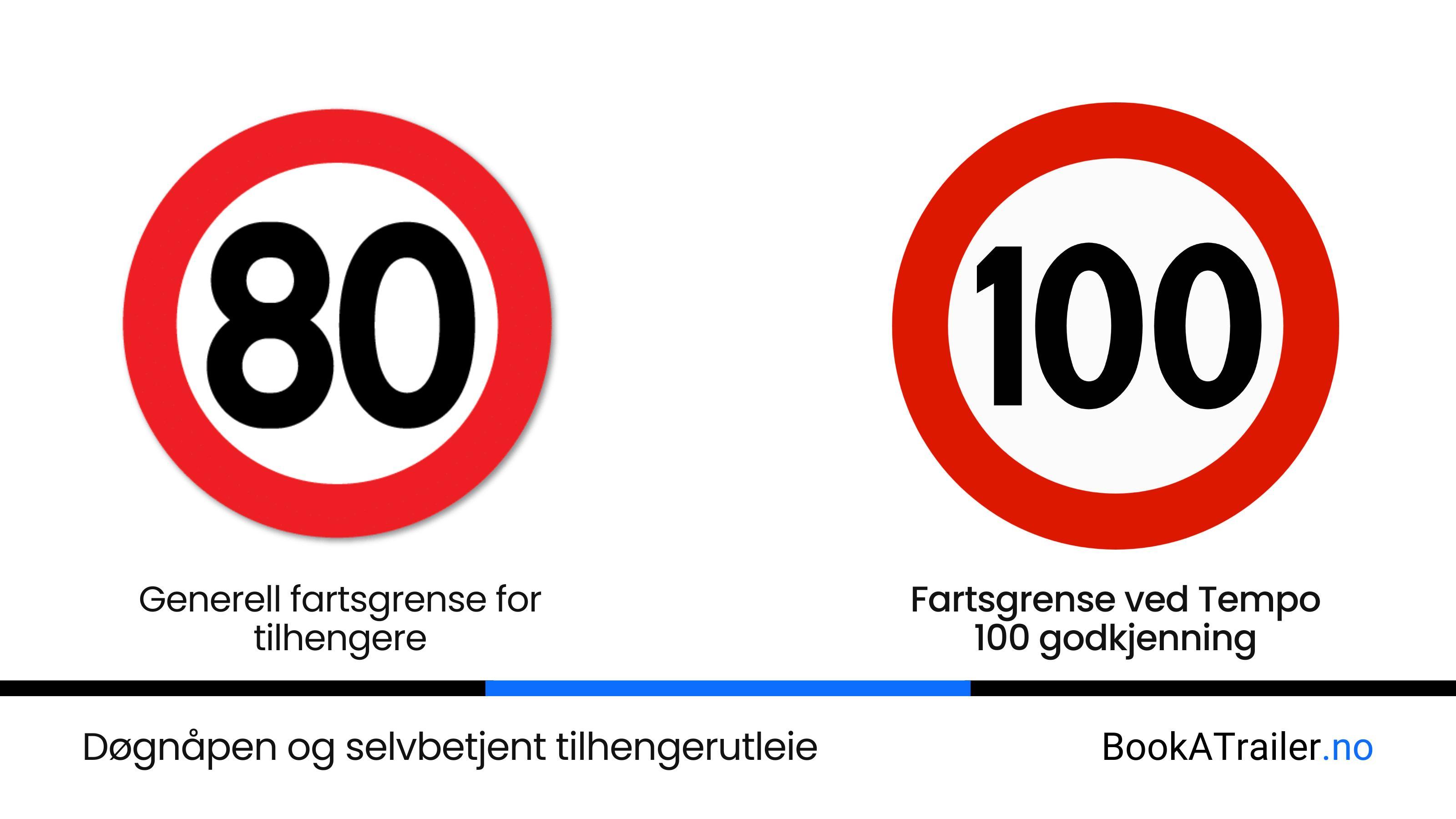 Fartsgrense for tilhengere i Norge